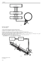 Предварительный просмотр 391 страницы Canon imagePRESS C1 Service Manual