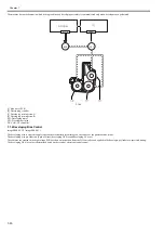 Предварительный просмотр 399 страницы Canon imagePRESS C1 Service Manual