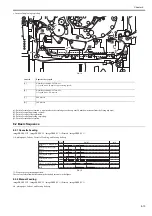 Предварительный просмотр 478 страницы Canon imagePRESS C1 Service Manual