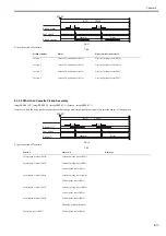 Предварительный просмотр 482 страницы Canon imagePRESS C1 Service Manual