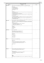 Preview for 1058 page of Canon imagePRESS C1 Service Manual