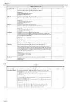 Preview for 1179 page of Canon imagePRESS C1 Service Manual