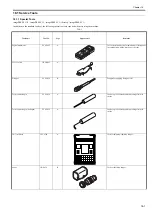 Предварительный просмотр 1259 страницы Canon imagePRESS C1 Service Manual