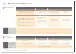 Preview for 90 page of Canon imagePRESS C10000VP Practical Manual