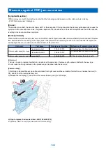 Предварительный просмотр 143 страницы Canon imagePRESS C10000VPSeries Troubleshooting Manual