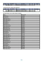 Предварительный просмотр 160 страницы Canon imagePRESS C10000VPSeries Troubleshooting Manual