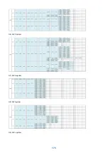 Предварительный просмотр 180 страницы Canon imagePRESS C10000VPSeries Troubleshooting Manual