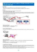 Предварительный просмотр 188 страницы Canon imagePRESS C10000VPSeries Troubleshooting Manual