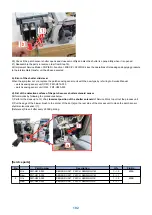 Предварительный просмотр 197 страницы Canon imagePRESS C10000VPSeries Troubleshooting Manual