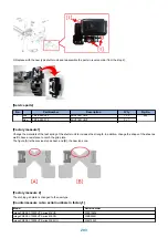 Предварительный просмотр 208 страницы Canon imagePRESS C10000VPSeries Troubleshooting Manual