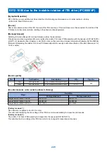 Preview for 233 page of Canon imagePRESS C10000VPSeries Troubleshooting Manual