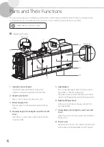 Preview for 6 page of Canon imagePRESS C10010VP Quick Manual