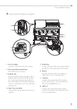 Preview for 7 page of Canon imagePRESS C10010VP Quick Manual