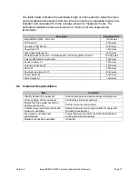 Предварительный просмотр 37 страницы Canon imagePRESS C6000 Customer Expectation Document