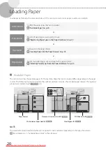 Предварительный просмотр 20 страницы Canon imagePRESS c600i Quick Manual