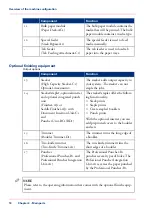 Preview for 18 page of Canon IMAGEPRESS C6010S Operating Information Manual