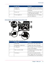 Preview for 21 page of Canon IMAGEPRESS C6010S Operating Information Manual