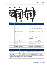 Preview for 25 page of Canon IMAGEPRESS C6010S Operating Information Manual