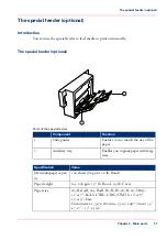 Preview for 31 page of Canon IMAGEPRESS C6010S Operating Information Manual