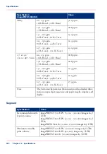 Preview for 354 page of Canon IMAGEPRESS C6010S Operating Information Manual