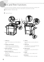 Предварительный просмотр 6 страницы Canon imagePRESS C650 Quick Manual