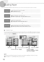 Предварительный просмотр 12 страницы Canon imagePRESS C650 Quick Manual