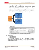 Предварительный просмотр 41 страницы Canon ImagePress C700 Service Manual