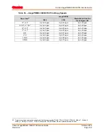 Предварительный просмотр 108 страницы Canon ImagePress C700 Service Manual