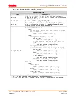 Предварительный просмотр 116 страницы Canon ImagePress C700 Service Manual