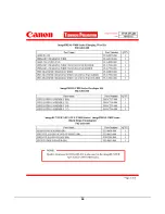 Предварительный просмотр 35 страницы Canon ImagePress C700 Technical Workbook