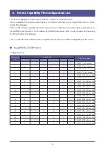 Preview for 33 page of Canon imagePRESS C7000VP Series Installation Manual