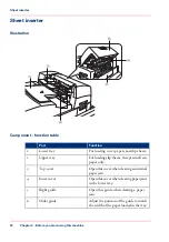 Предварительный просмотр 32 страницы Canon imagePRESS C7010VPS/C6010VPS/C6010S Series User Manual