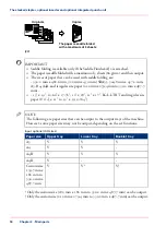 Предварительный просмотр 50 страницы Canon IMAGEPRESS C7010VPS Operating Information Manual