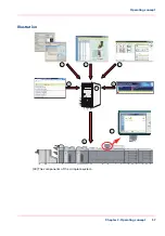 Предварительный просмотр 57 страницы Canon IMAGEPRESS C7010VPS Operating Information Manual