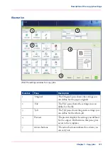 Предварительный просмотр 171 страницы Canon IMAGEPRESS C7010VPS Operating Information Manual