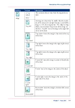 Предварительный просмотр 177 страницы Canon IMAGEPRESS C7010VPS Operating Information Manual