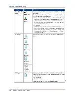 Preview for 298 page of Canon IMAGEPRESS C7010VPS Operation Manual