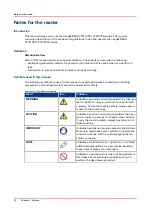 Предварительный просмотр 12 страницы Canon imagePRESS C7011VPS series Operation Manual