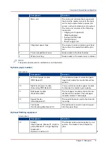 Предварительный просмотр 17 страницы Canon imagePRESS C7011VPS series Operation Manual