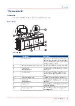 Предварительный просмотр 19 страницы Canon imagePRESS C7011VPS series Operation Manual