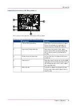 Предварительный просмотр 21 страницы Canon imagePRESS C7011VPS series Operation Manual