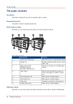 Предварительный просмотр 22 страницы Canon imagePRESS C7011VPS series Operation Manual