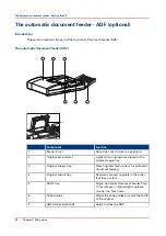 Предварительный просмотр 26 страницы Canon imagePRESS C7011VPS series Operation Manual