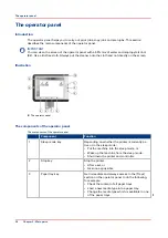 Предварительный просмотр 28 страницы Canon imagePRESS C7011VPS series Operation Manual