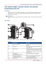 Предварительный просмотр 33 страницы Canon imagePRESS C7011VPS series Operation Manual