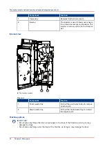 Предварительный просмотр 34 страницы Canon imagePRESS C7011VPS series Operation Manual