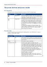 Предварительный просмотр 42 страницы Canon imagePRESS C7011VPS series Operation Manual