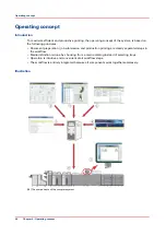 Предварительный просмотр 48 страницы Canon imagePRESS C7011VPS series Operation Manual