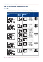 Предварительный просмотр 146 страницы Canon imagePRESS C7011VPS series Operation Manual