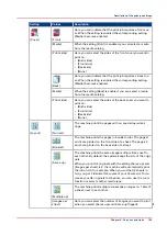 Предварительный просмотр 159 страницы Canon imagePRESS C7011VPS series Operation Manual